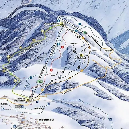Spulhof Abtenau